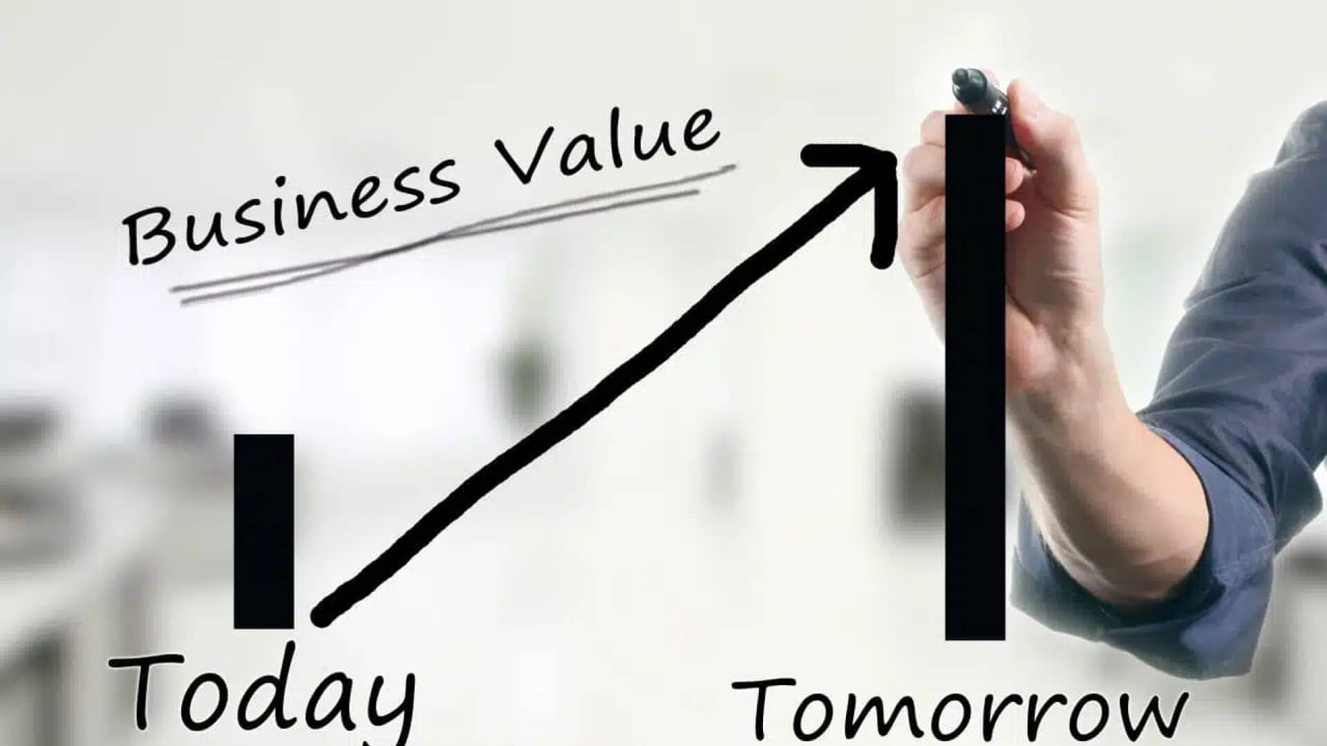 Can Financial Debt increase your company's value?  Optimal Capital Structure