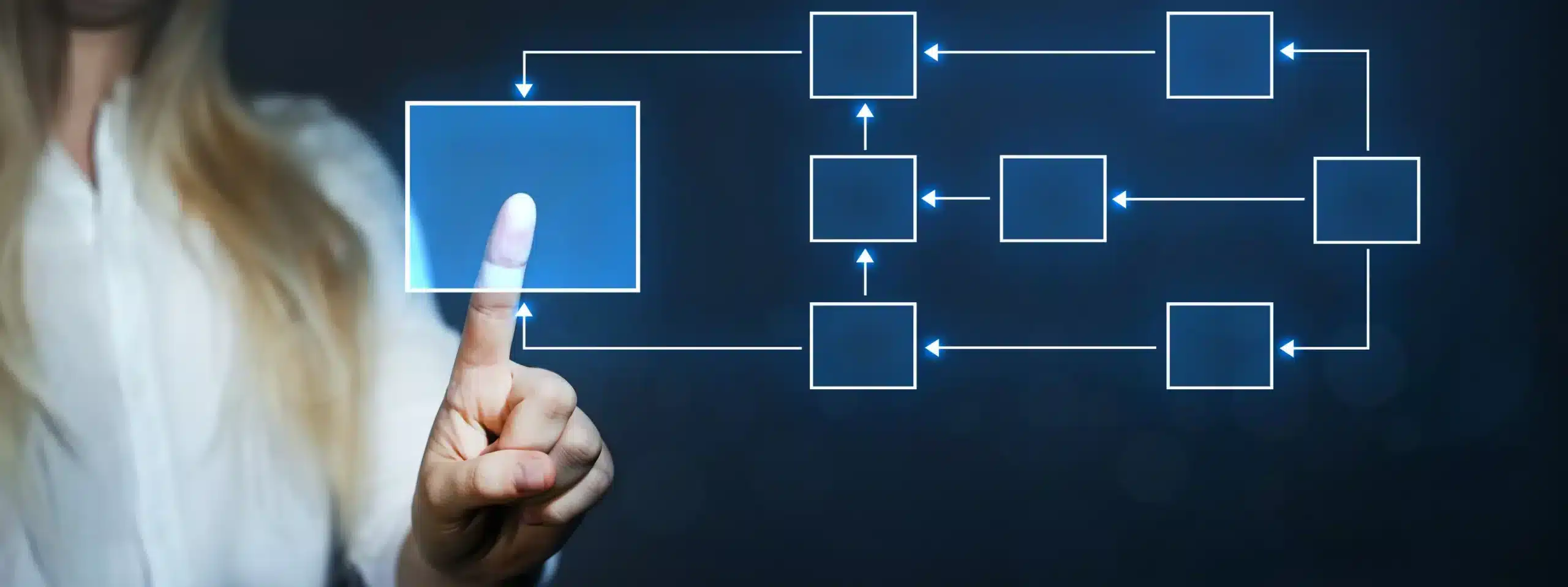 Advantages of a Holding Company for family business groups